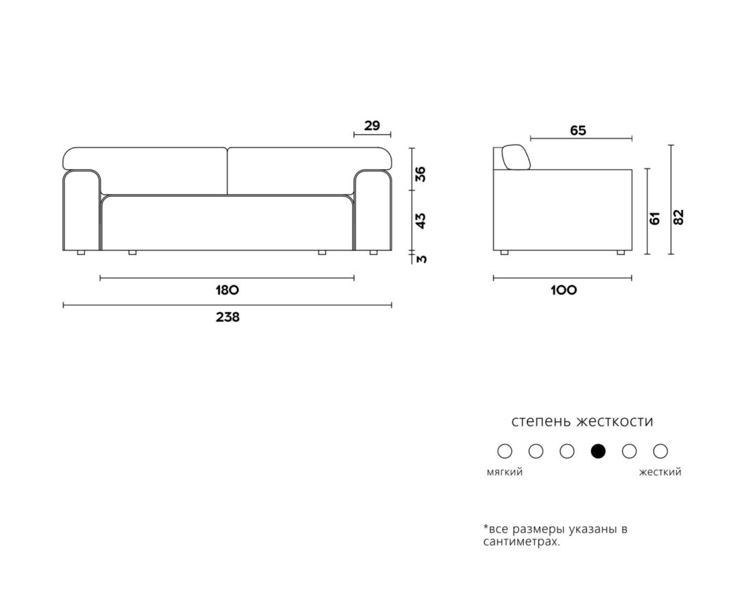 Размеры дивана: маленький, средний, большой